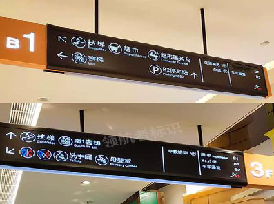 福州市如何通过商场标识牌引导客流分布？